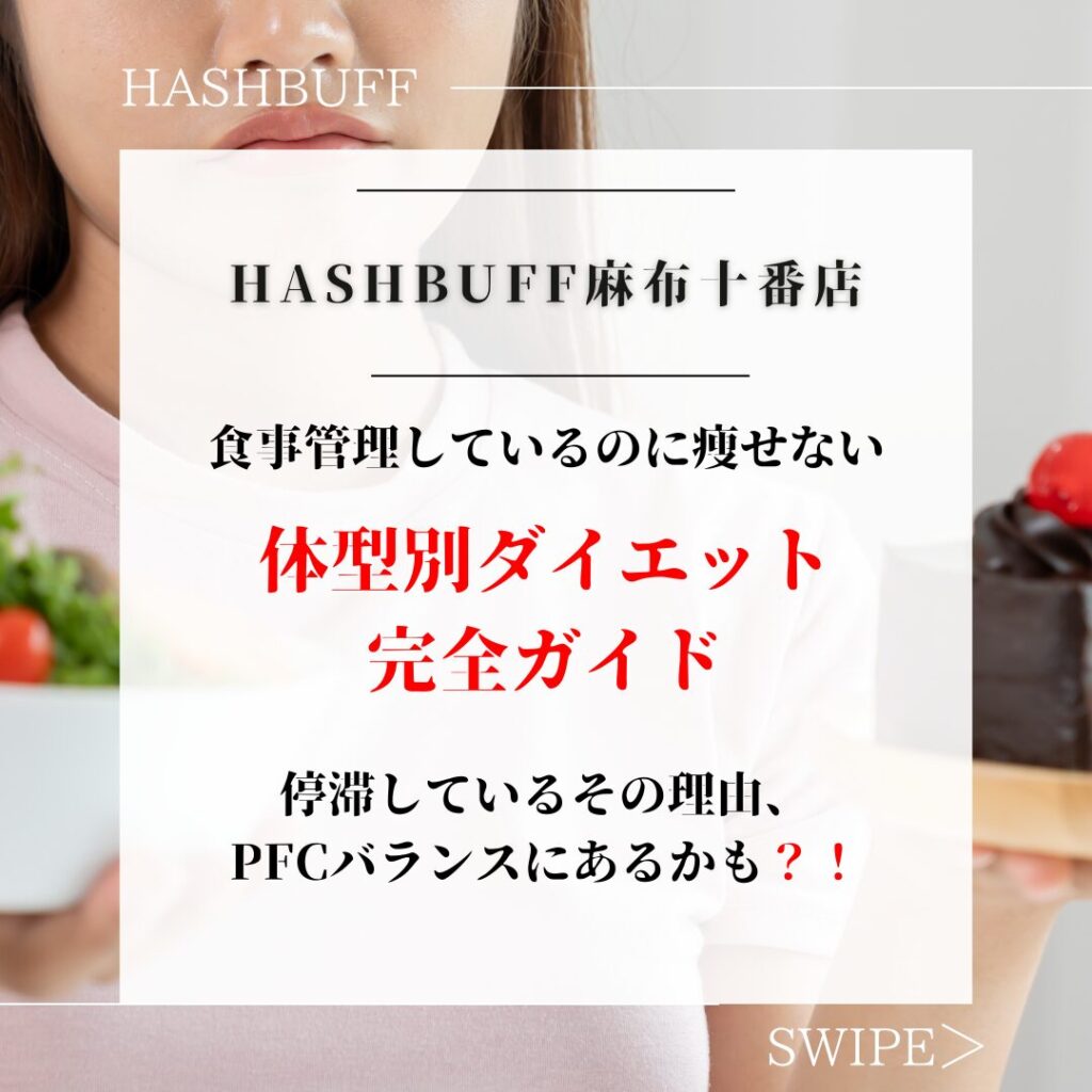 体型別ダイエット完全ガイド｜外胚葉・中胚葉・内胚葉の特徴とPFCバランスの組み方