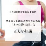 ダイエット初心者がやりがちな思い込み3選